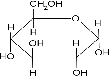 Glucose is a compound. This is a simple structural formula for the glucose molecule which is broken down in respiration to release the chemical energy it contains