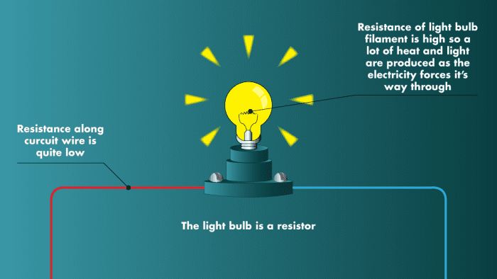 how-to-understand-electricity-watts-amps-volts-and-ohms-owlcation