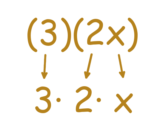 multiply-polynomials-with-examples-foil-grid-methods-owlcation