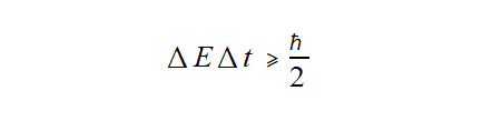 Heisenberg's uncertainty principle, a cornerstone of quantum mechanics, that relates the uncertainty in energy with the uncertainty in time.