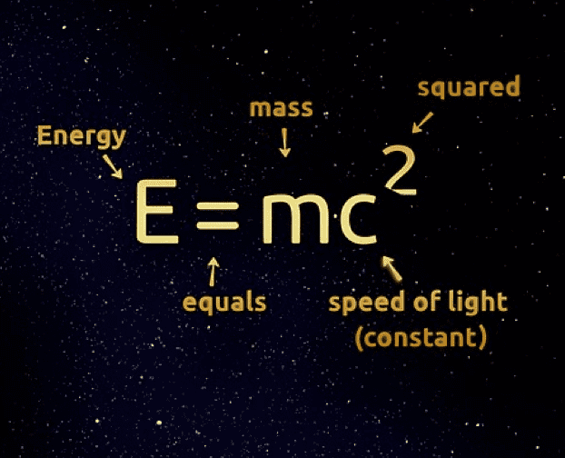 Einstein's famous formula: E = mc²