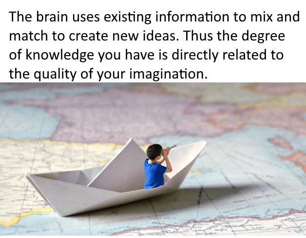 ...imagination is the product of a widespread network of neurons that consciously alters and manipulates images, symbols, and ideas...