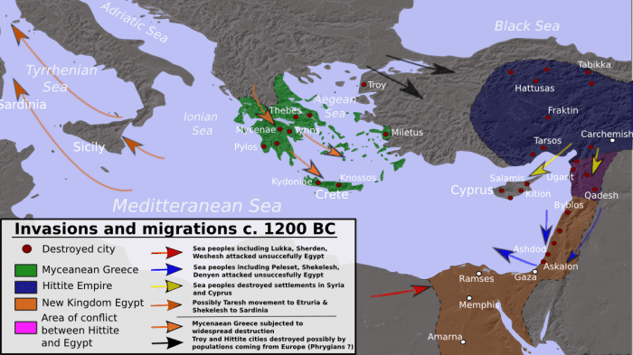 after 1177 bc