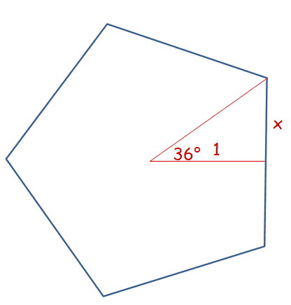 How to Find Pi Using Regular Polygons - Owlcation