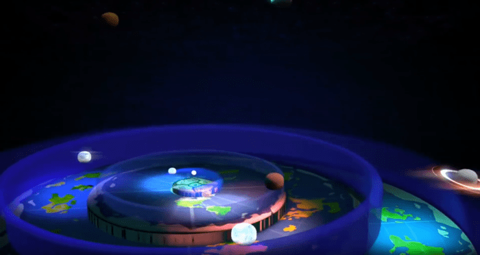 The geocentric theory maintains that our world is the center of the universe. The theory surmises that the celestial bodies seen in the sky are rotating in a circular motion around a stationary earth.