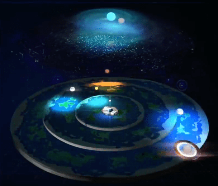 One of the most intriguing and expanded views of the flat earth concept comes from Martin Kenny