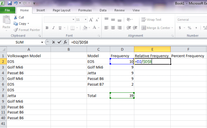 Using Excel COUNTIF Function in Frequency Distribution - HubPages