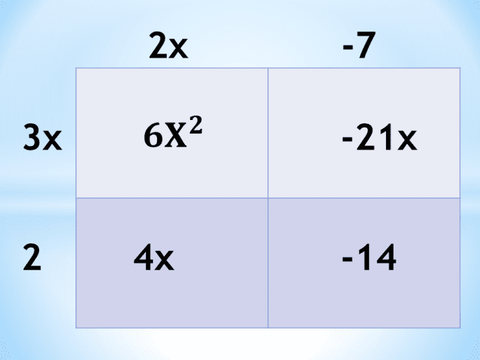 AC Method: Factoring Quadratic Trinomials Using the AC Method - Owlcation