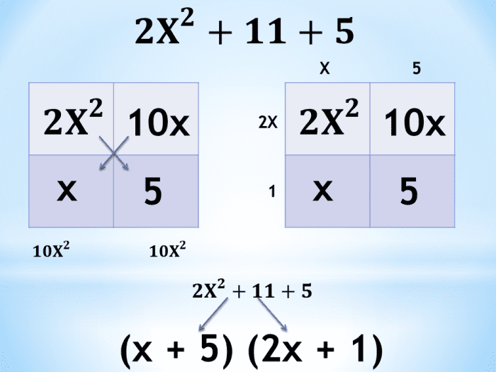 AC Method: Factoring Quadratic Trinomials Using The AC Method - Owlcation