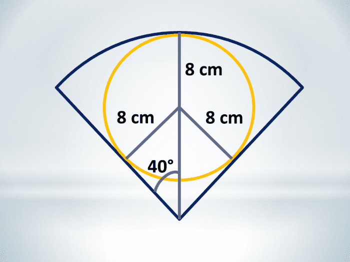 Circle Inscribed in a Sector: Calculator Techniques for Circles and Triangles in Plane Geometry