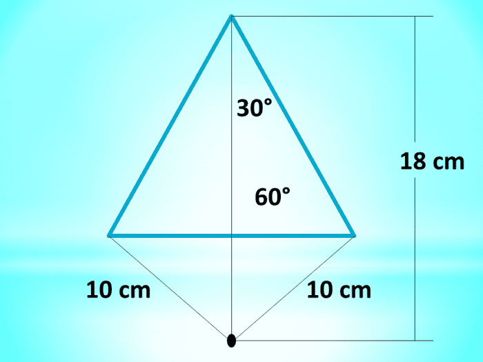 A Point Outside a Triangle: Calculator Techniques for Circles and Triangles in Plane Geometry
