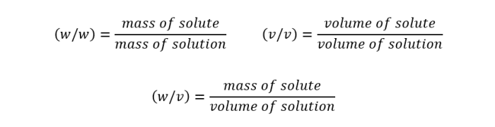 How to Make a Solution in Chemistry - Owlcation