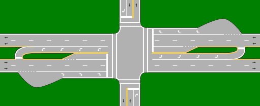 Depiction of a "Michigan Left" road design.