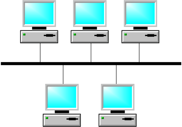 Data mining tools like those embedded in RIOT CMF can build a profile of all of your online activity, across time, space and multiple devices.