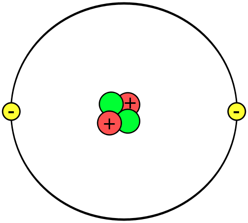 Helium atom, with 2 protons, 2 neutrons and 2 electrons. After fusion, this is the only type of atom left; there are no hydrogen atoms.