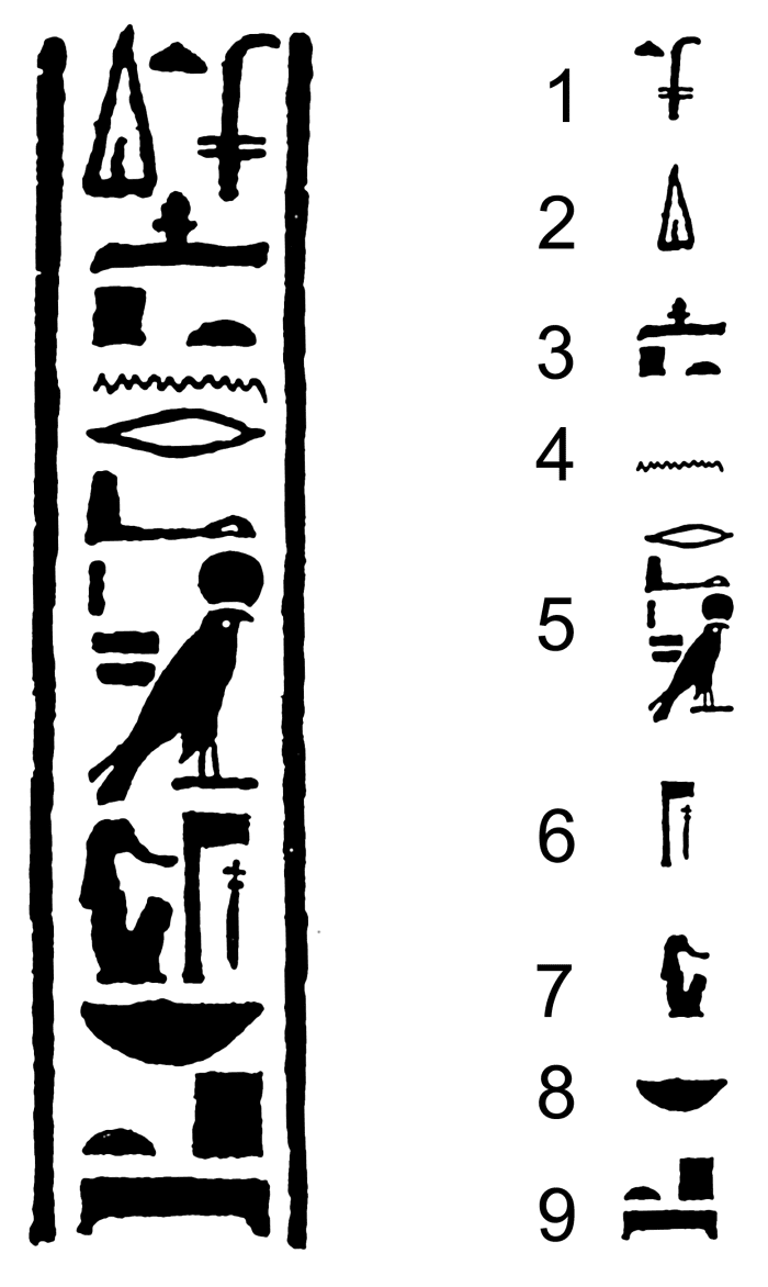 Hieroglyphics translations: 1.A Kingly 2.Gift of an 3.Offering table 4.To 5.Ra-Horus 6.The great 7.God 8.Lord of 9.Heaven