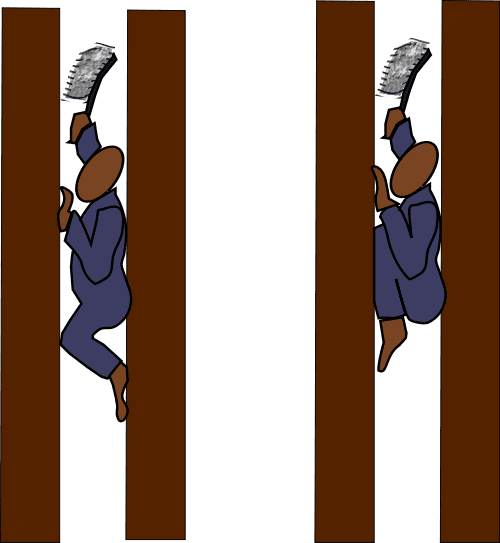 The left chimney sweep is in the correct position. The right chimney sweep has slipped, and is jammed in the chimney. He cannot breathe well or free himself, so a rope is tied to his leg by another child. It's pulled until he's free or dead.
