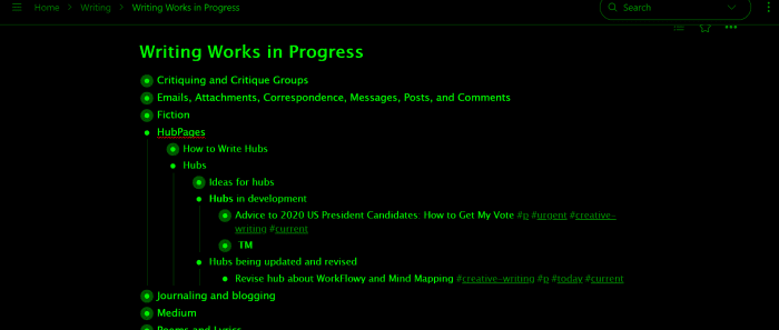 Screenshot showing WorkFlowy-Writing-Works in Progress-HubPages-Hubs partially expanded