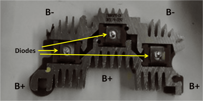 Test the 6 diodes using the diode test function. Each diode (one-way check valve) should read one way but not the other.