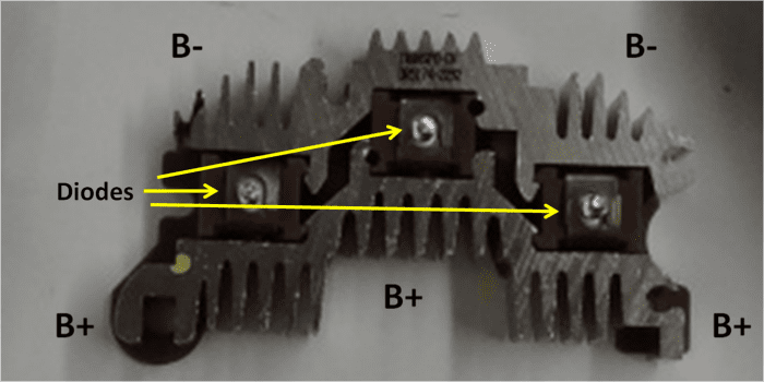 Diy Auto Service Alternator Diagnosis And Repair Axleaddict