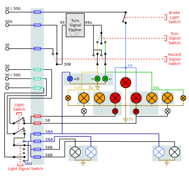 If necessary, use your vehicle wiring diagram to identify brake light switch wires and connections.
