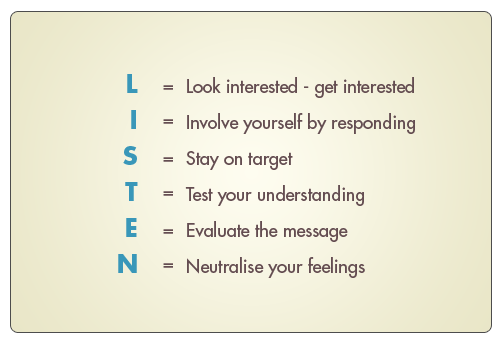 active-listening-what-how-and-why