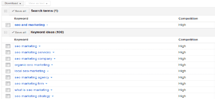 Google Keyword Tools search volume results page, great for targeting local search readers!