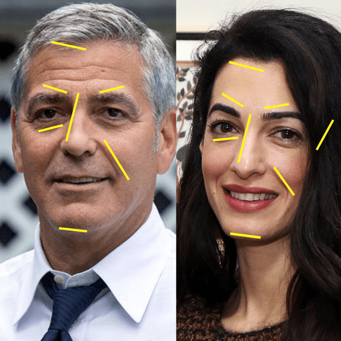 George Clooney and Amal Clooney