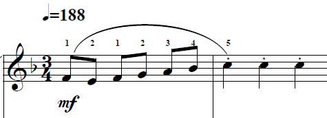 Find out the key, tempo, dynamics and articulation by looking at the score even before you play a note.