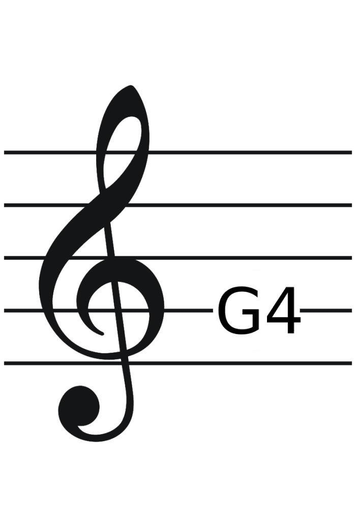 The G Clef crosses the G line 4 times. It is also known as the Treble Clef.