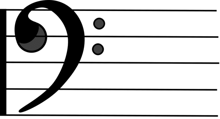 The F Clef (bass clef) includes 2 dots, one above the line of F and one below the F line. In piano music this F is located by placing finger 1 left hand on middle c, b, with finger 2, a, with finger 3, g with finger 4, and f with finger 5.