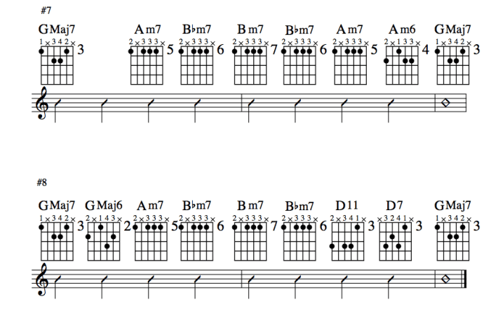 Jazz Guitar Lessons: Chord Substitution Part One (Stormy Monday ...