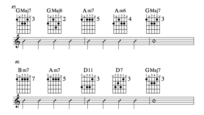 Jazz Guitar Lessons: Chord Substitution Part One (Stormy Monday ...