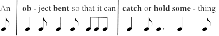 how-to-set-words-to-music-spinditty