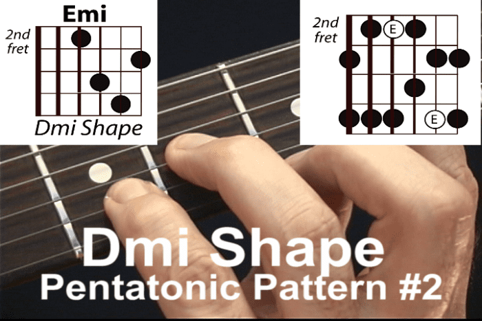 learn-the-5-positions-of-the-e-minor-pentatonic-scale-on-the-guitar