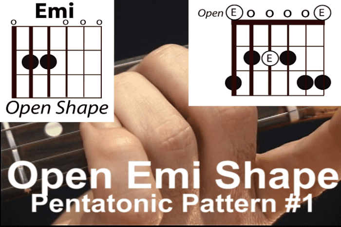 E minor shape open pentatonic scale pattern #1 and associated CAGED chord E minor