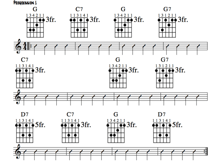 Jazz Guitar Lessons: Jazz Chord Substitution Part Two - Spinditty