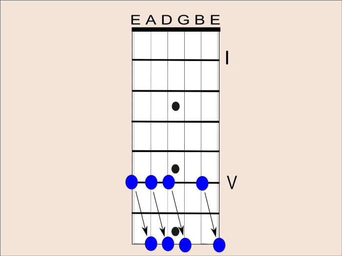 How to Tune a Guitar by Ear Without a Tuner Spinditty