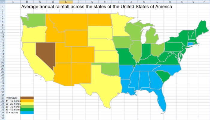 Figure 1: Thematic chart created in Excel 2007 and Excel 2010 created using shapes and Visual Basic code.