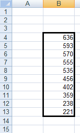 Highest 10 values from a data range obtained using the LARGE function in Excel 2007.
