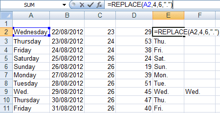 Example of a formula utilising the REPLACE function in Excel 2007 and Excel 2010.