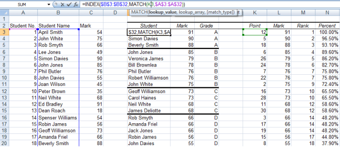 The MATCH and INDEX function matching the results with the student's name in Excel 2007 and Excel 2010.