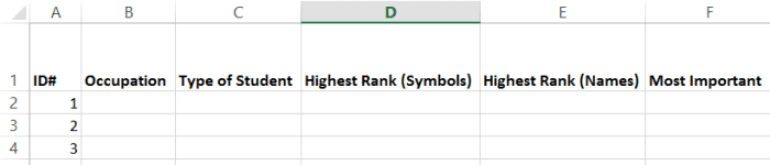 Analyzing Survey Data In Microsoft Excel: Coding, Inputting Data, And ...