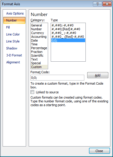 Creating A Thermometer Graph Or Chart Template In Excel 2007 - Hubpages