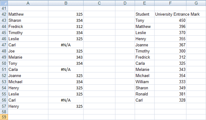 Example of VLOOKUP returning incorrect results with the TRUE value in Excel 2007 and Excel 2010.