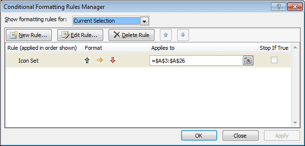 Conditional Formatting Rules Manager showing the rule just created using Icon Sets in Excel 2007 or Excel 2010.