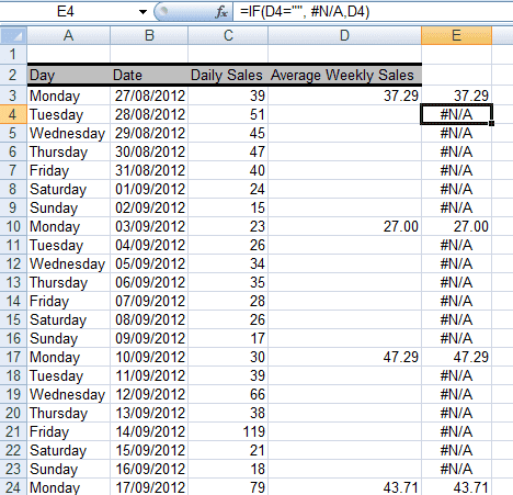 Using the IF function in a formula to convert empty cells to #N/A in Excel 2007 and Excel 2010.