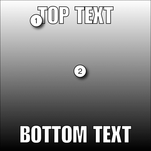 Typical internet meme format. #1 is where the text goes, while #2 is where the picture goes. An example of this type of meme is below.
