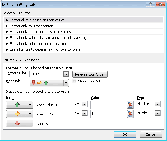 Configuring a Conditional Formatting rule using Icon Sets in Excel 2010.