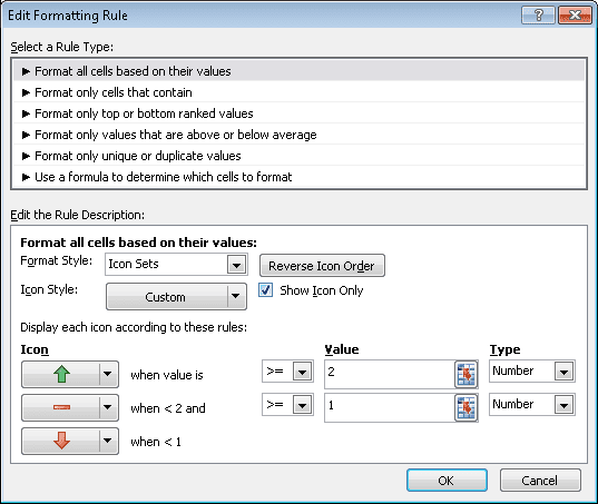 Select the Show Icon Only box to hide numbers in the cells used to display Icon Sets in Excel 2010.